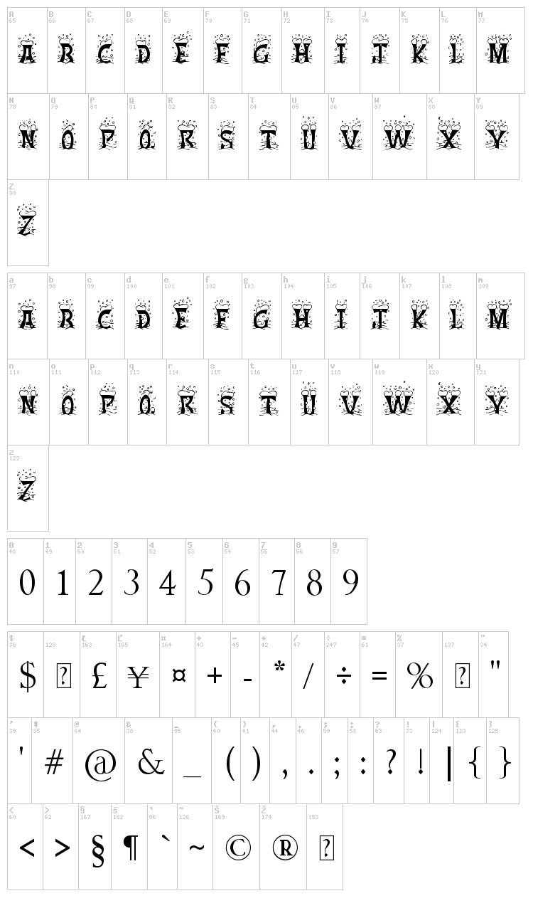 Christmas Snow font map